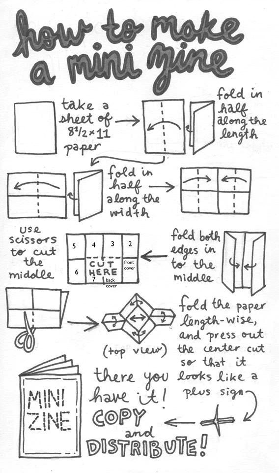 How to make a mini zine